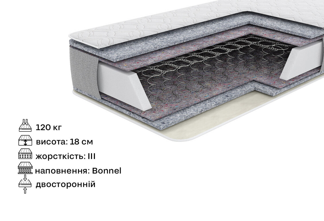 Ліжко Кім New із вкладом та матрацом 160х200 см, дуб артизан/білий 4